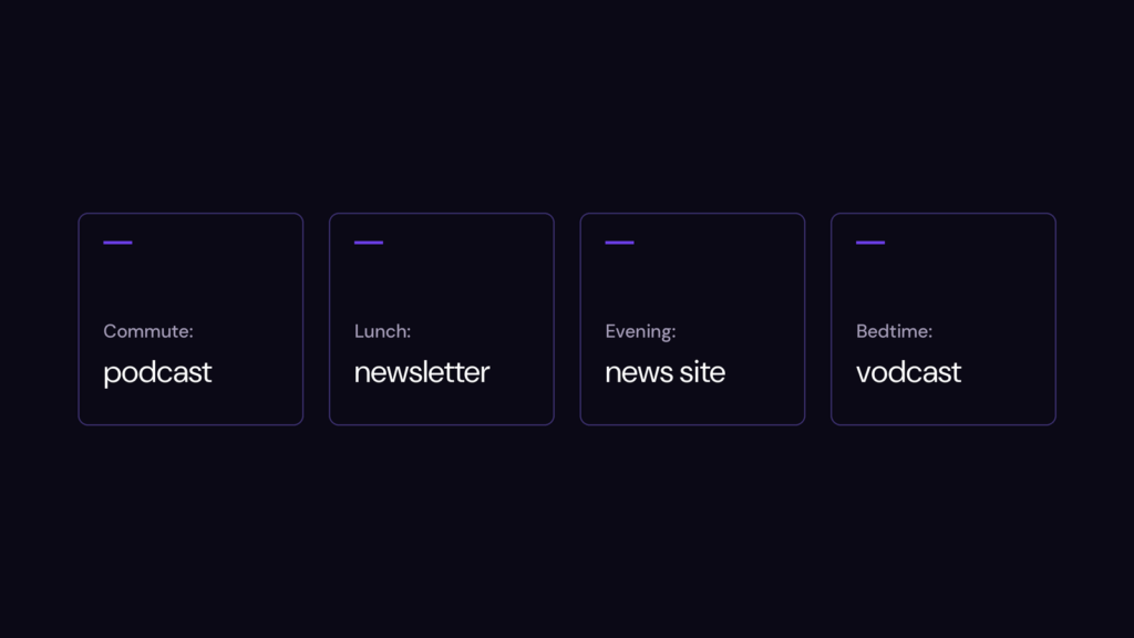 Diagram showing one person's news day: a podcast on the commute, a newsletter at lunch, a news site in the evening and a vodcast before bed.